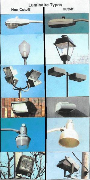 Cutoff and non-cutoff luminaires